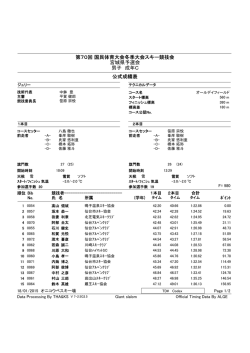 男子 成年 C