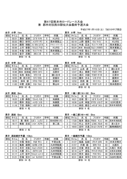 こちら
