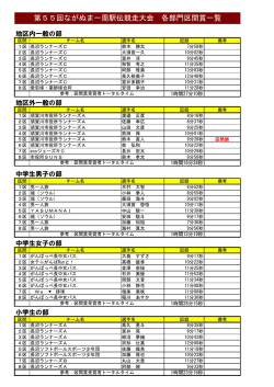 第55回ながぬま一周駅伝競走大会 各部門区間賞一覧