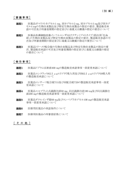 議題1 議題2 議題3 議題1 議題2 議題3 議題4 議題5 議題6 議題7 医薬