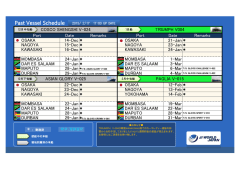 Past Vessel Schedule