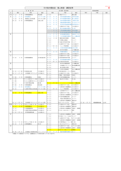 2015行事日程案