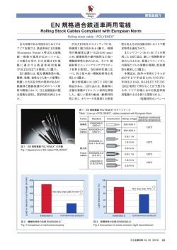 EN 規格適合鉄道車両用電線 (PDF: )