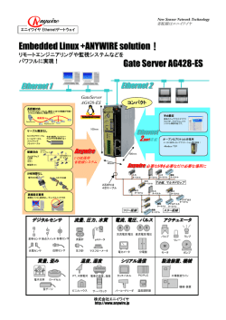 AG428-ES(PI)hot!