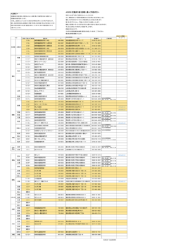 HP HP HP - 今仙技術研究所