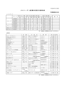 メルトーチ・副資材設計価格表