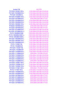 Amtek JVE Cross - IBS Electronics