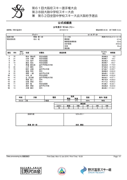 第61回大阪府スキー選手権大会 第38回大阪