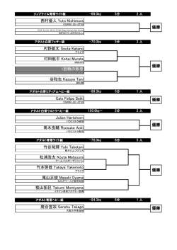 西村優人 Yuto Nishimura 片野創太 Souta Katano 村田航平 Kohei