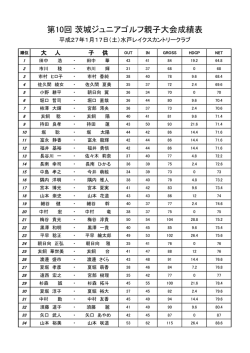 第10回親子大会結果