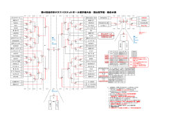 最終結果(PDF) - 富山県バスケットボール協会