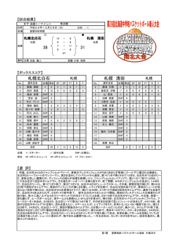 38 31 札幌北白石 札幌 清田