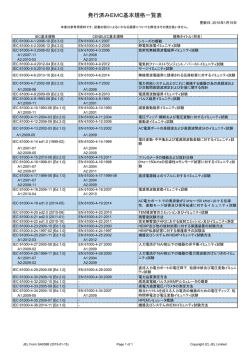 発行済みEMC基本規格一覧表