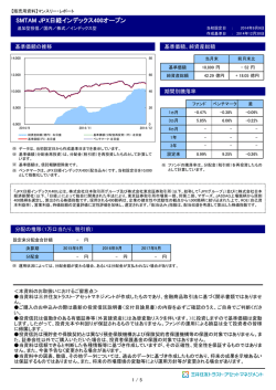 SMTAM JPX日経インデックス400オープン