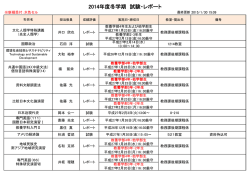 試験・レポート - 東京大学 大学院総合文化研究科・教養学部
