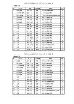 賞区分 氏名 都道府県 学校名 学年 1 環境大臣賞 市川 未紗 愛知