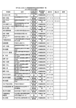 有機認定事業者一覧