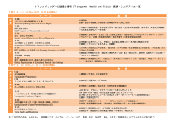 トランスジェンダーの健康と権利（Transgender Health and Rights）講演
