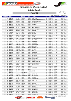 FunGP FB ｸﾗｽ - WAKITA Soft