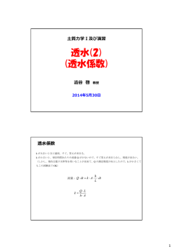 透水(2) (透水係数)