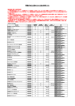 問題があると認められた届出業者リスト