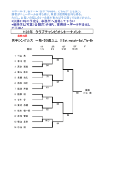 H26年 クラブチャンピオントーナメント