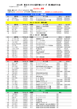 2014年 東北モトクロス選手権シリーズ 第2戦岩手大会