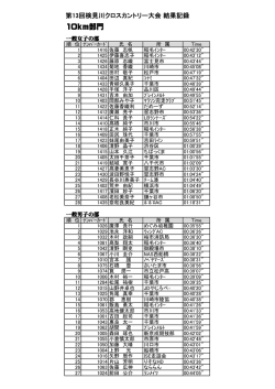 10km部門記録