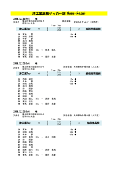 『横山杯第15回全国ﾕｰｽ招待ｻｯｶｰ大会②』(2014年12月29日)