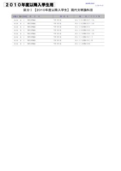 2010年度以降入学生用