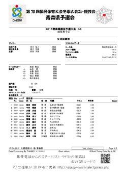 2015青森県国体予選大会 GS 成年男子C 公式