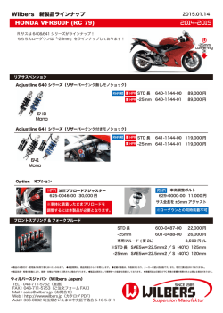 HONDA VFR800F (RC 79) 2014-2015