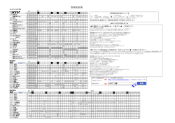 空室状況表