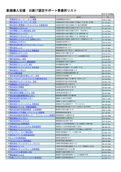 新規導入支援 日医IT認定サポート事業所リスト