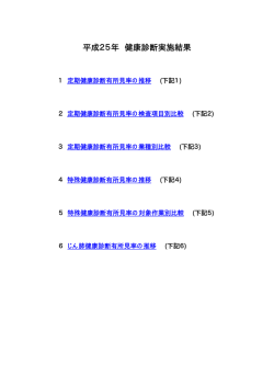 平成25年 健康診断実施結果
