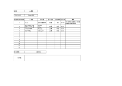 癌種 大腸癌 プロトコル名 Pmab+IRIS 抗癌剤と支持療法 一般名 投与量