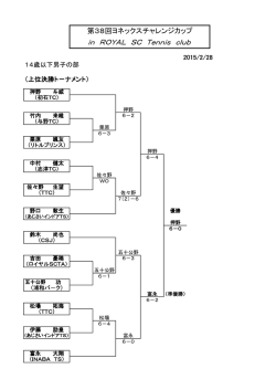 結果 - tennis365.net（テニス365）おすすめのテニススクール