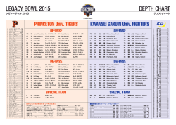 Roster - LEGACY BOWL 2015