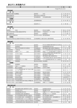 倉吉市人事異動内示;pdf