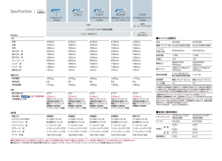 note specification