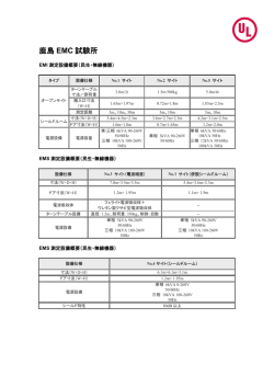 鹿島 EMC 試験所 - UL | Japan