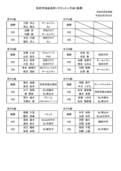 別府市協会長杯の結果