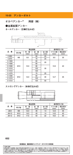 652 10-20 アンカーボルト オカベアンカー 岡部（株） 金属拡張アンカー