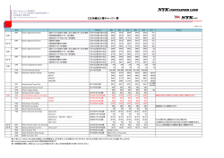 【北米輸出】 諸チャージ一覧 - NYK Container Line