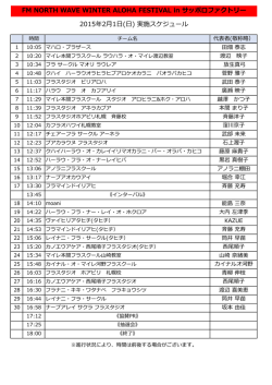 FM NORTH WAVE WINTER ALOHA FESTIVAL in サッポロファクトリー