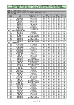ﾄﾑ･ﾜﾄｿﾝGC