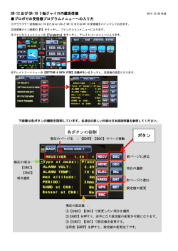 Graupner GR-12 GR-18 Gyro Receiver - クイック