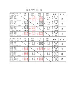pdfファイル