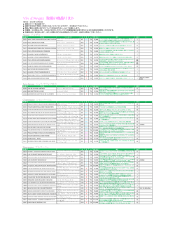 取扱いワイン一覧