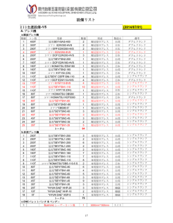 設備リスト - YuKing